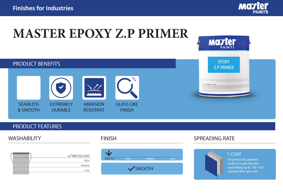 Epoxy ZP Primer Red Oxide