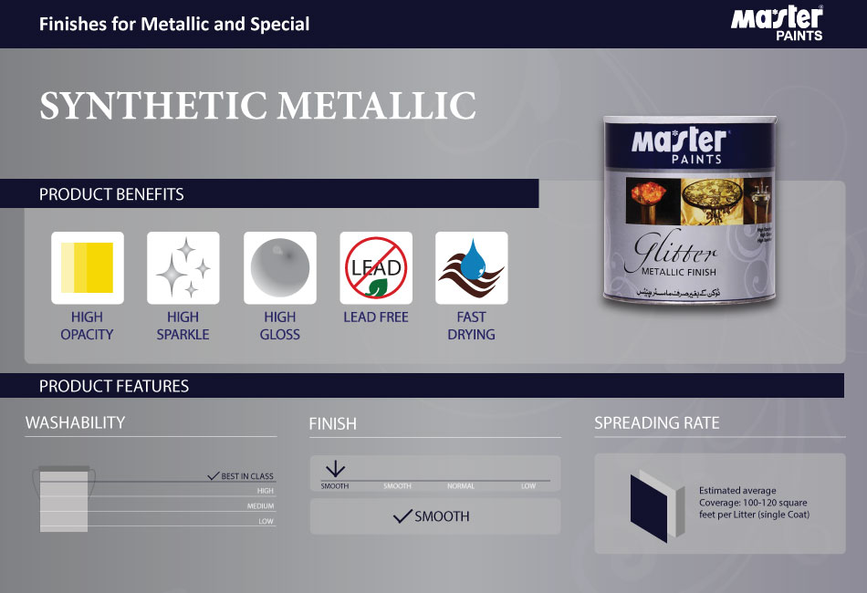Sep - Synthetic Metallic