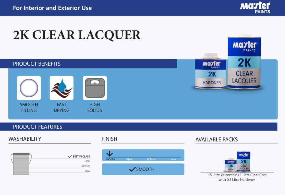 Sep - 2K-Clear-Lacquer