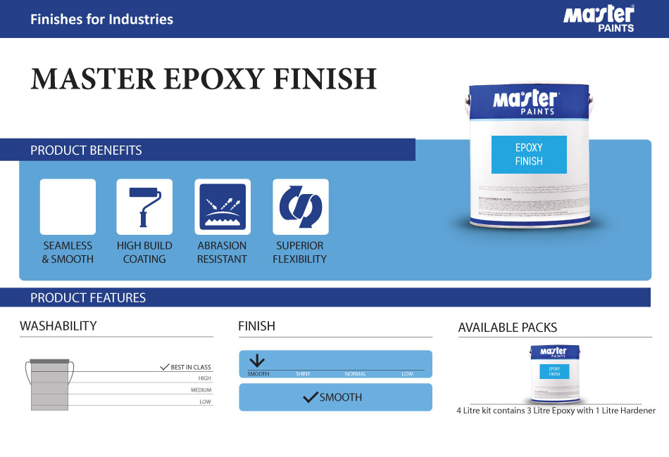 Sep - Master Epoxy Finish