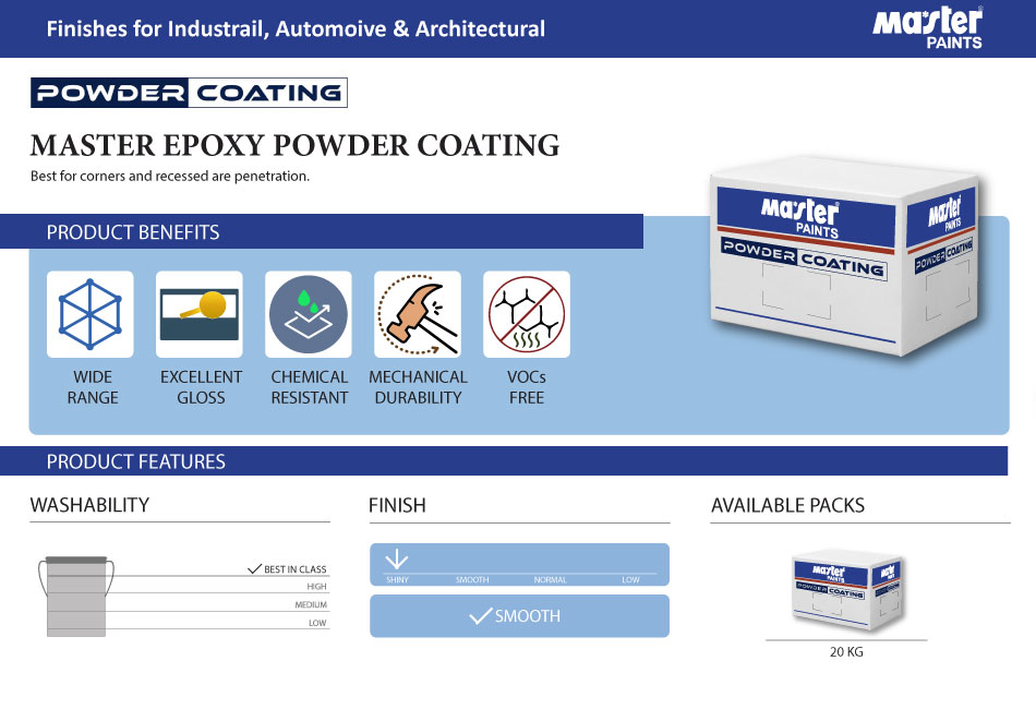  Master Epoxy Powder Coating