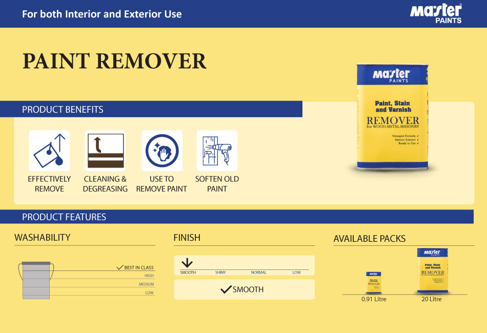 Sep - PAINT-REMOVER